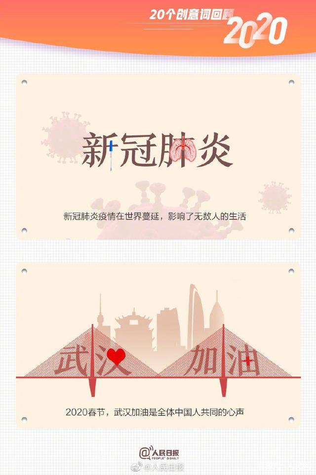 合成石廠家與您一起用20個創意詞回顧2020！