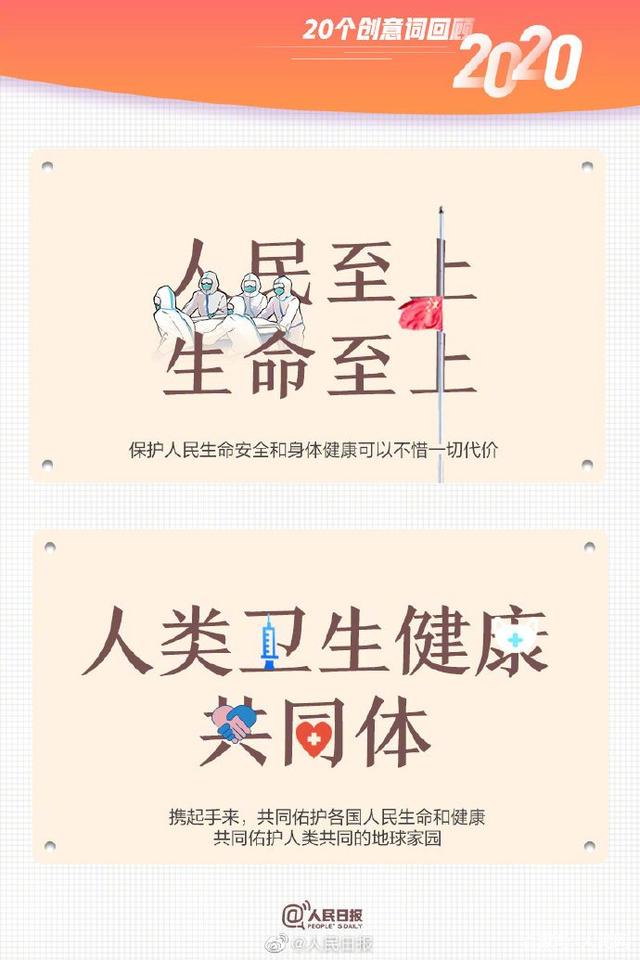 合成石廠家與您一起用20個創意詞回顧2020！