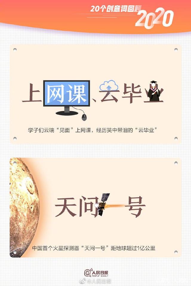 合成石廠家與您一起用20個創意詞回顧2020！