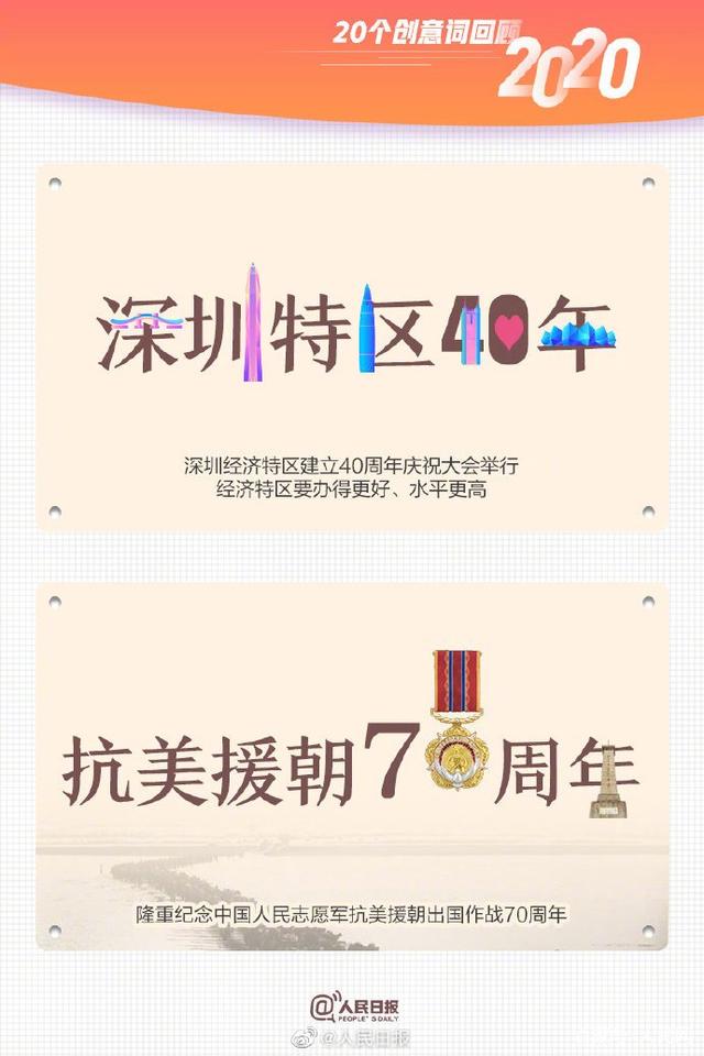 合成石廠家與您一起用20個創意詞回顧2020！